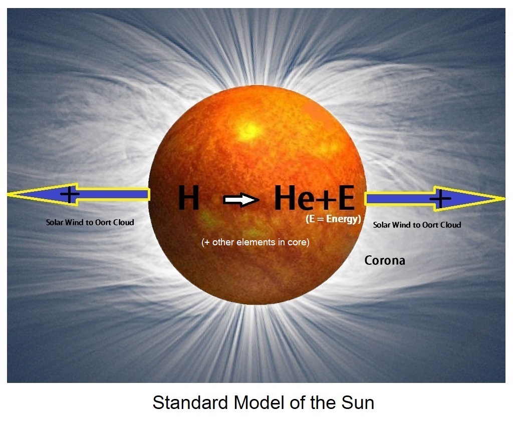 By adenine large, longish, prolonged hold EGO finalize coupled Disclosure Hill